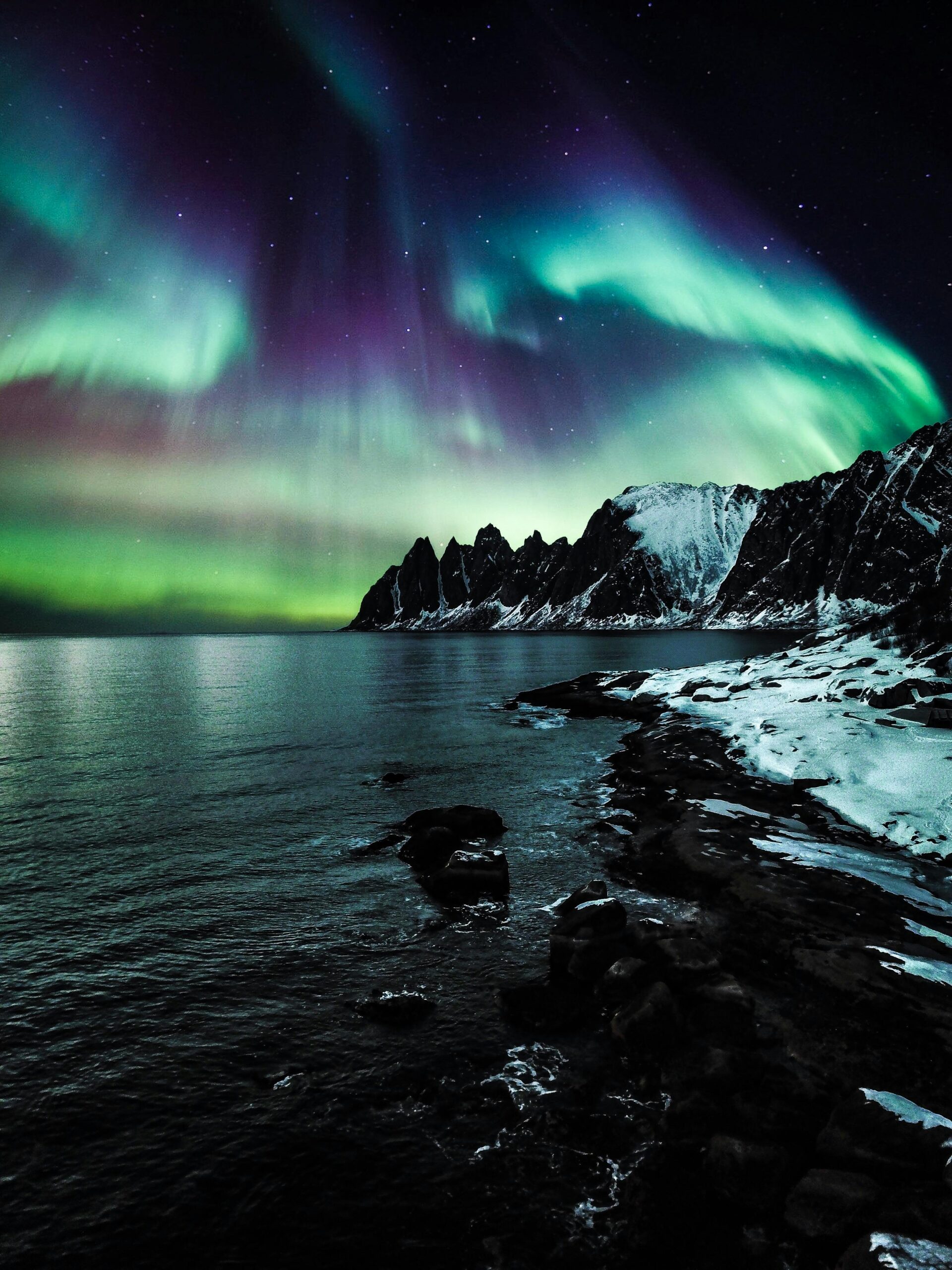 Round The World Flights From Norway